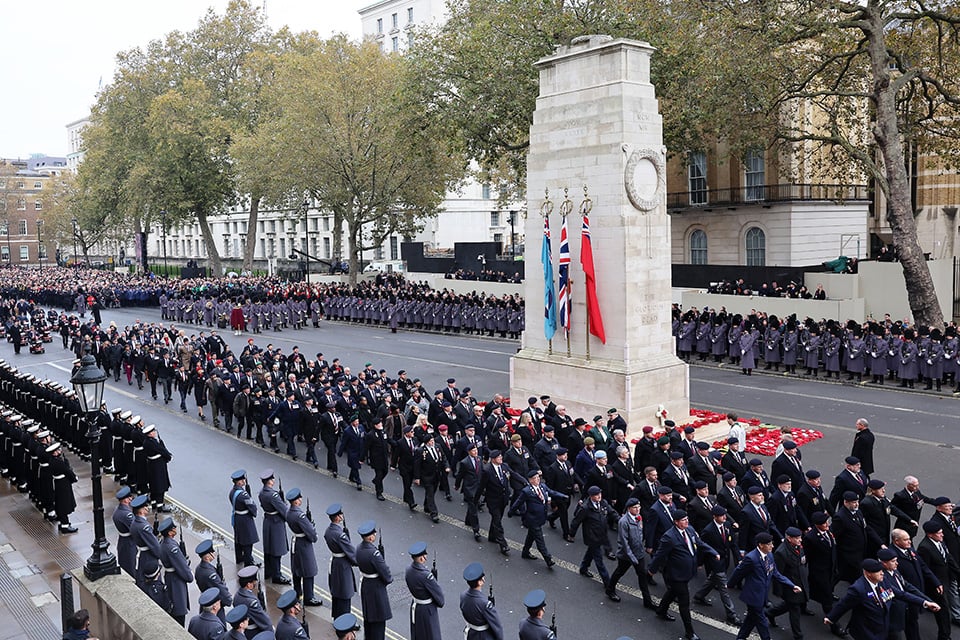 Understanding remembrance